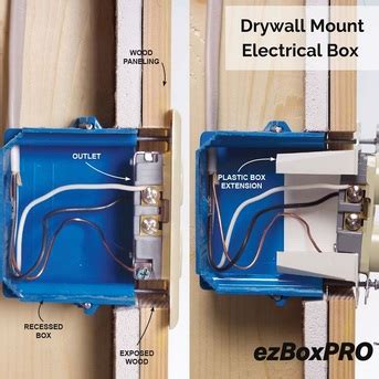 drywall and junction box|drywall mounted outlet box.